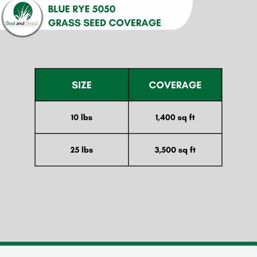 Blue Rye Grass Seed 50 50 – Sod and Seed, Inc.