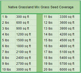 Native Grassland Mix Grass Seed
