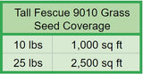 tall fescue grass seed coverage