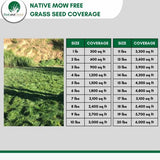Native Mow Free Grass Seed